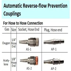 khop-noi-nhanh-acetylene-as2ap2